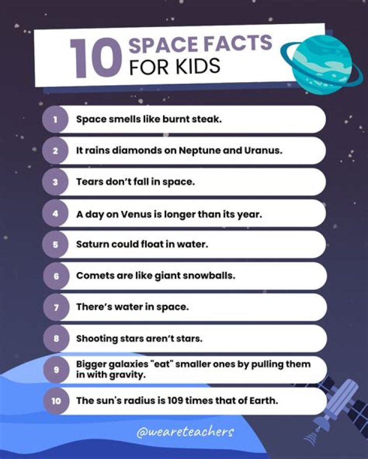 10 Facts To Know About correo