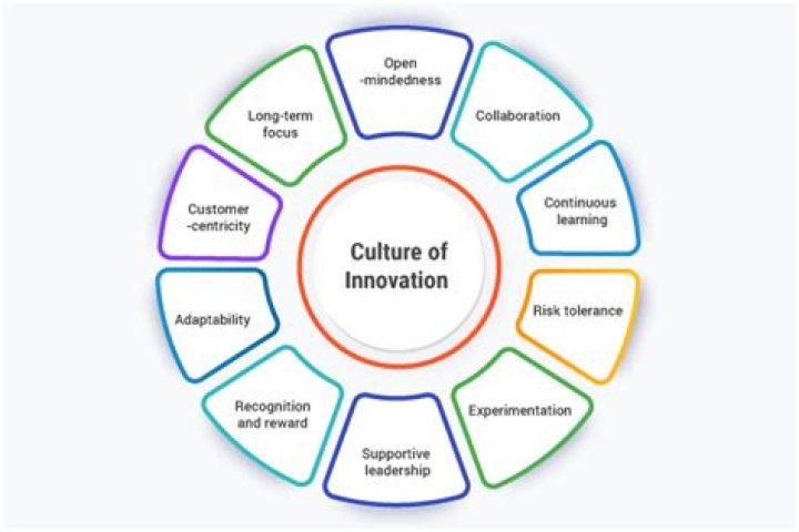 A Journey Of Culture, Love, And Impact