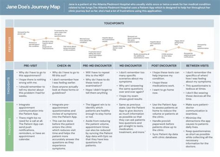 A Model's Journey And Inspiring Impact