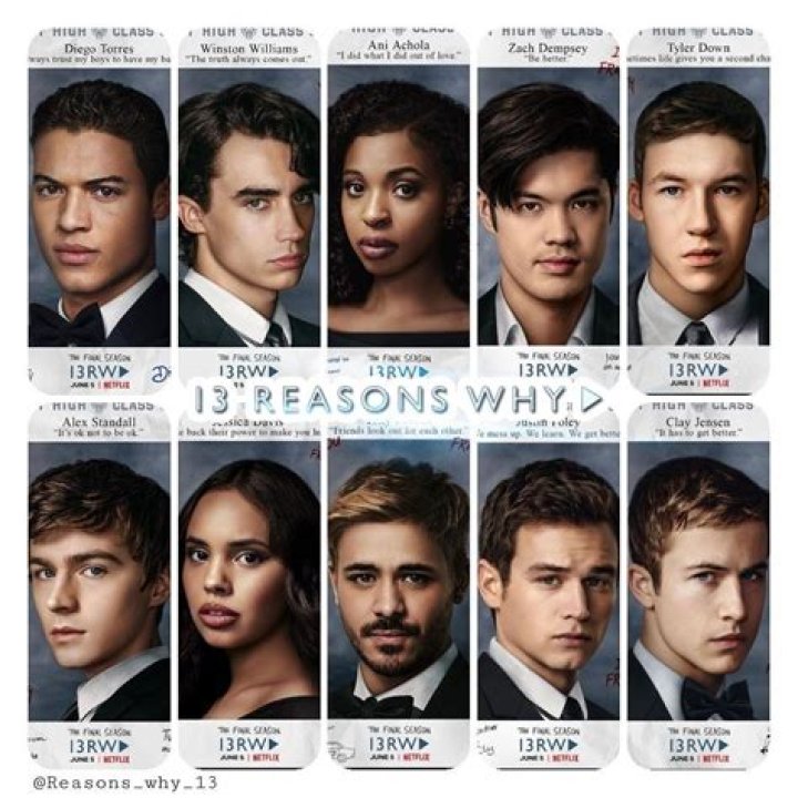 Age, Identity, And Impact In "13 Reasons Why"