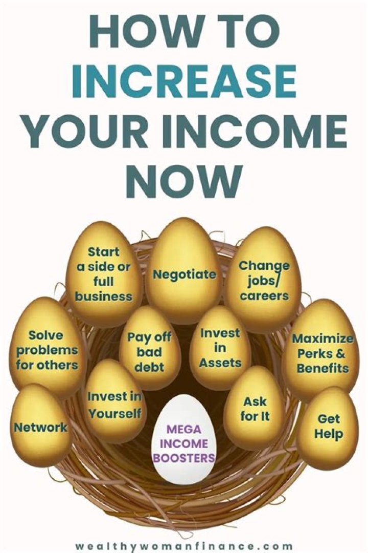 Boost Your Income Beyond Limits