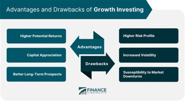 Breaking Down His Earnings And Wealth