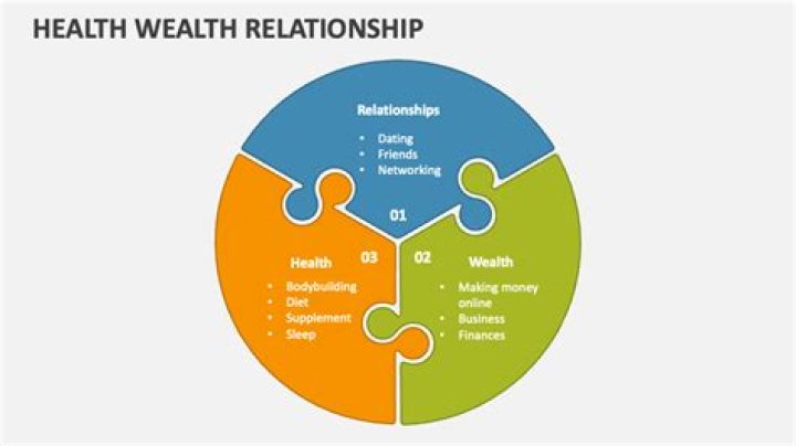 Carlos Calderon's Wealth, Relationships, And Physical Attributes