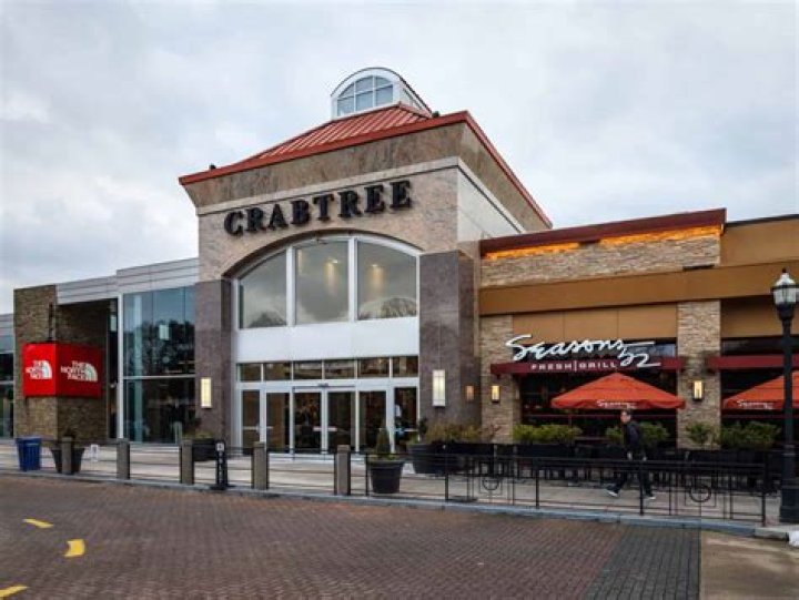 Crabtree Valley Mall Shooting: Uncovering The Truth