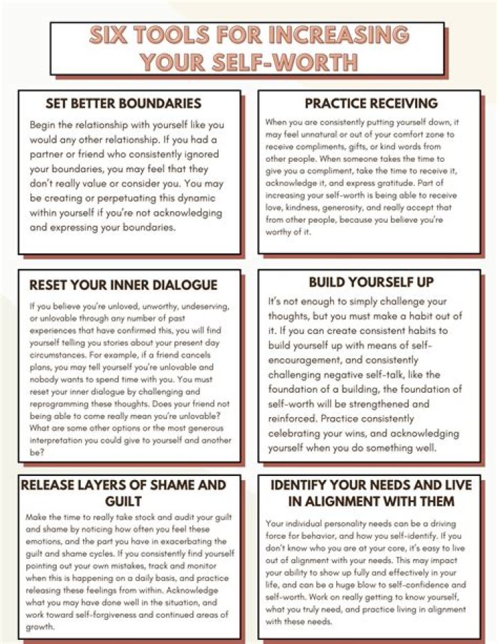 Discoveries About Net Worth And Personal Life