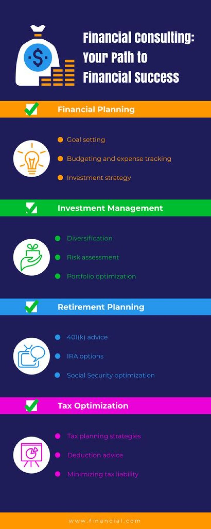 Discoveries And Insights For Your Financial Success