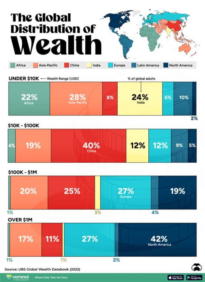 Dylan Dog's Wealth, Measurements, And Nuptials