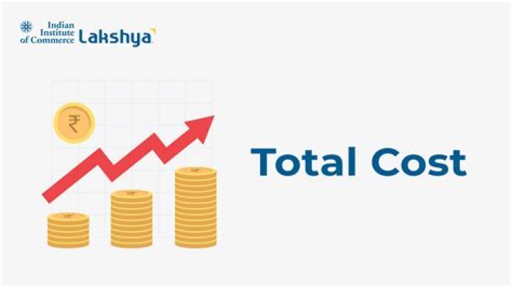 Exploring The True Cost Of A Pistol