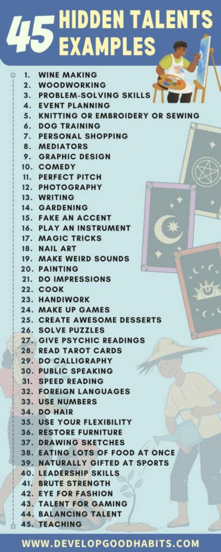 Hidden Talents And Inspiring Journey