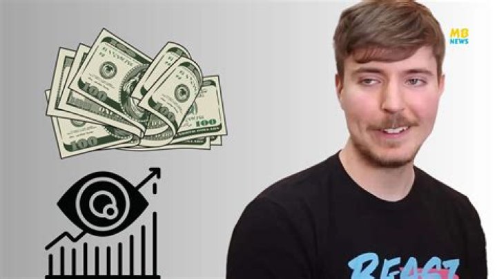 How much money does MrBeast make per video?