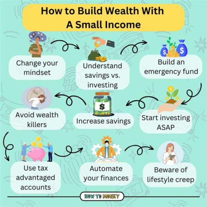 How To Build Wealth Like Andrew Bowser: Net Worth Income Analysis