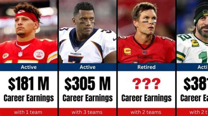 Inside His Lucrative NFL Earnings