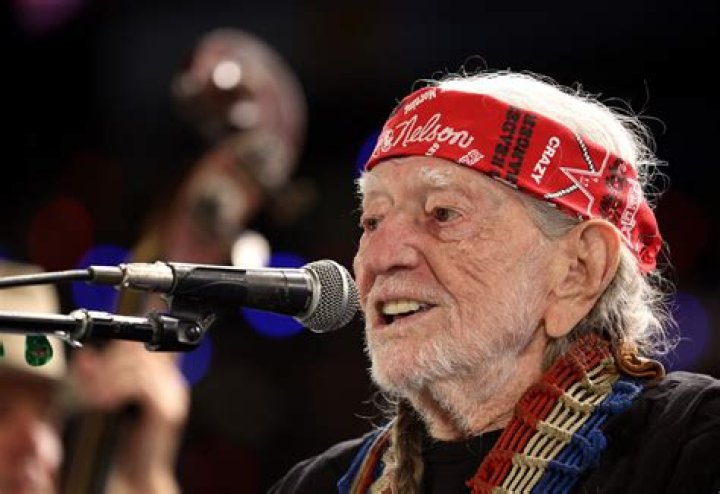 Is Willie Nelson Dead? Uncovering The Truth And Revealing Insights
