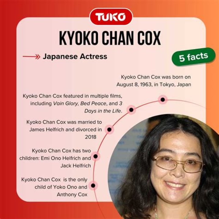 Kyoko Chan Cox: Age, Husband, Parents, Abduction