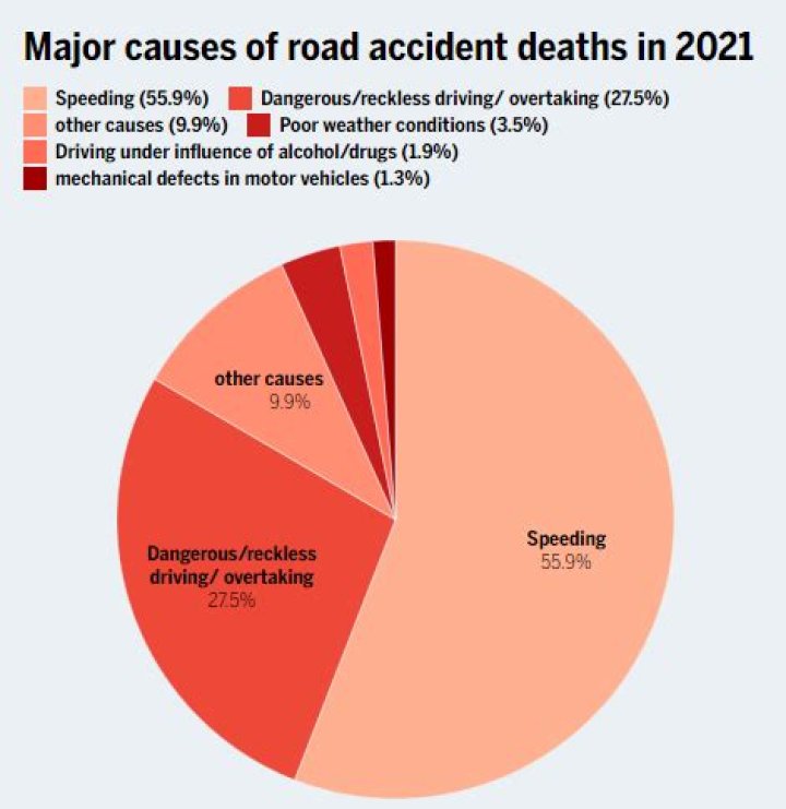 Madison Gerhard's Accident And Its Devastating Impact