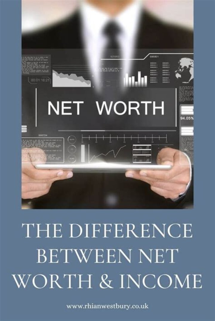 Net Worth And Income Exposed