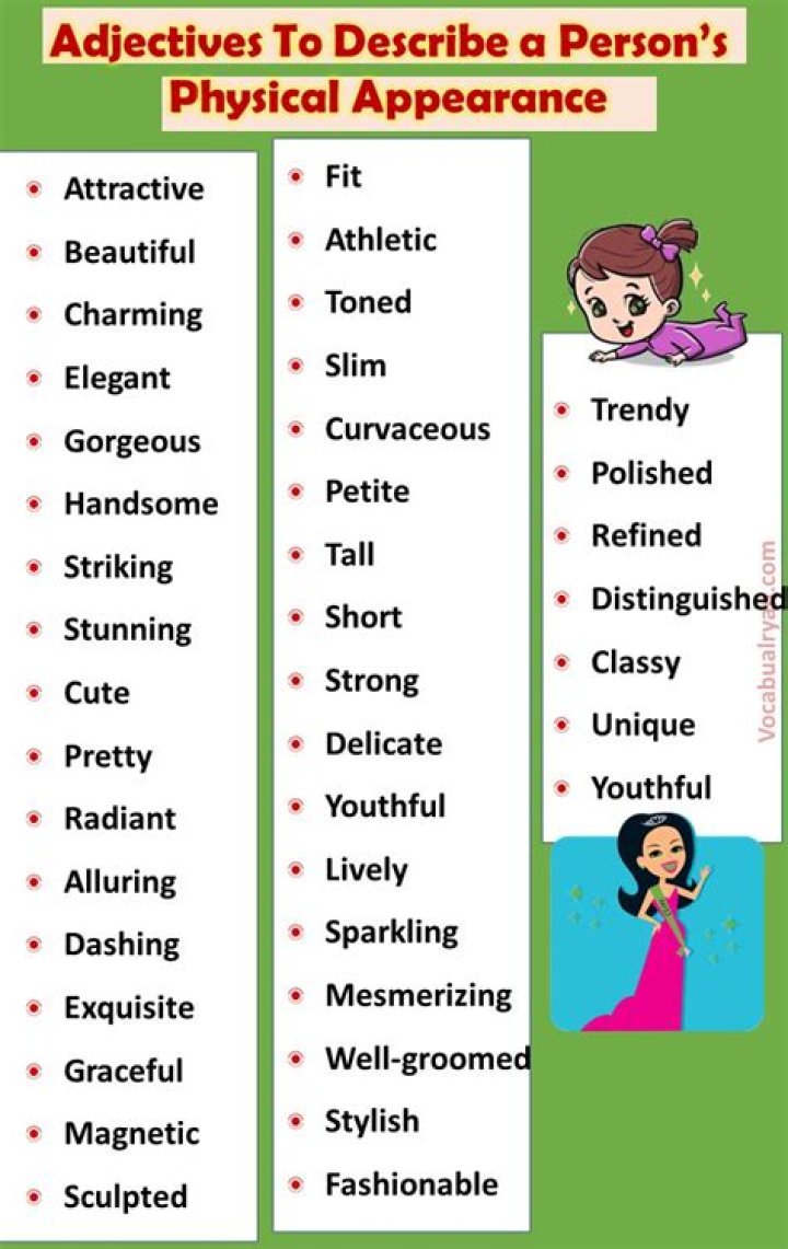 Russ Faria's Physical Attributes And Financial Standing