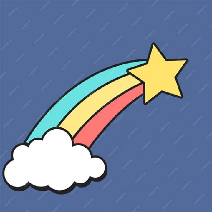 Secrets Of A Rising Star's Success