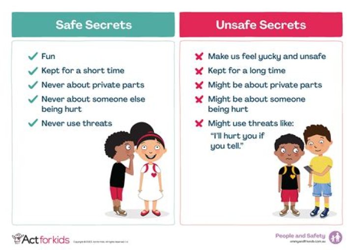 Secrets, Surprises, And Savvy Moves