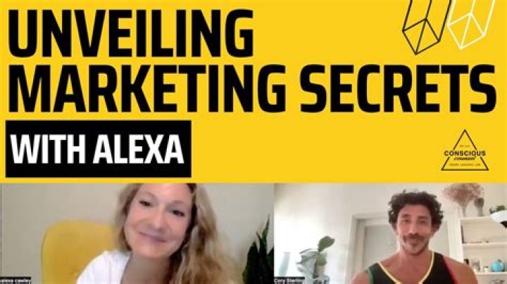 Uncovering Hidden Truths And Unveiling Marketing Secrets