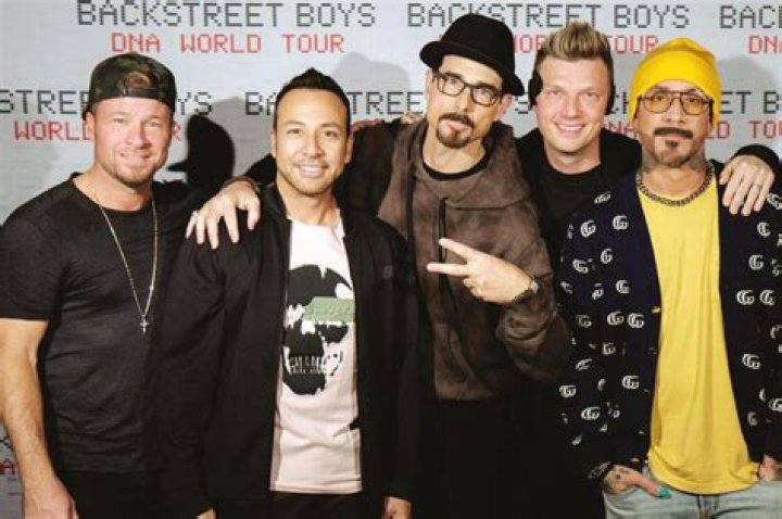 Unveil The Secrets Of Backstreet Boys' Net Worth: A Journey Of Success