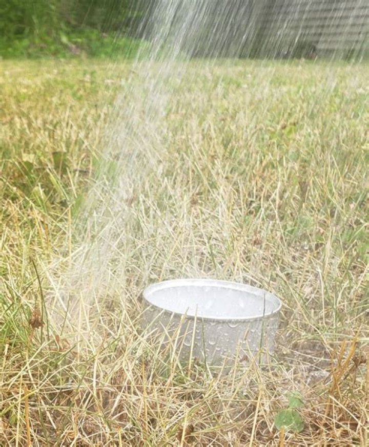 Unveiling The Secrets Of "How Much Is An Inch Of Water"