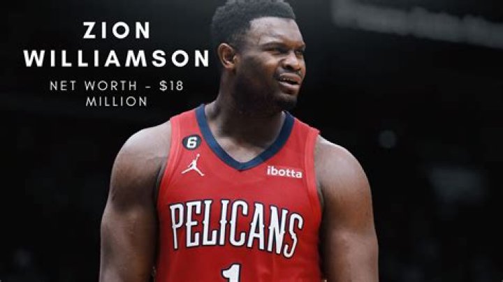 Unveiling Zion Williamson's Net Worth: Exclusive Insights And Revelations