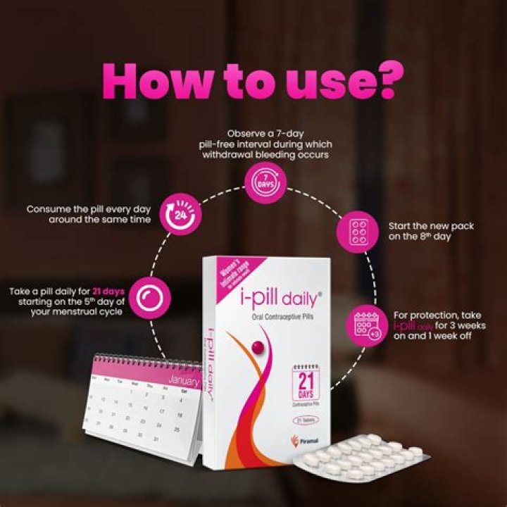 What is the pill for in The Giver?